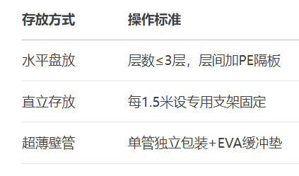 QQ20250512-111632